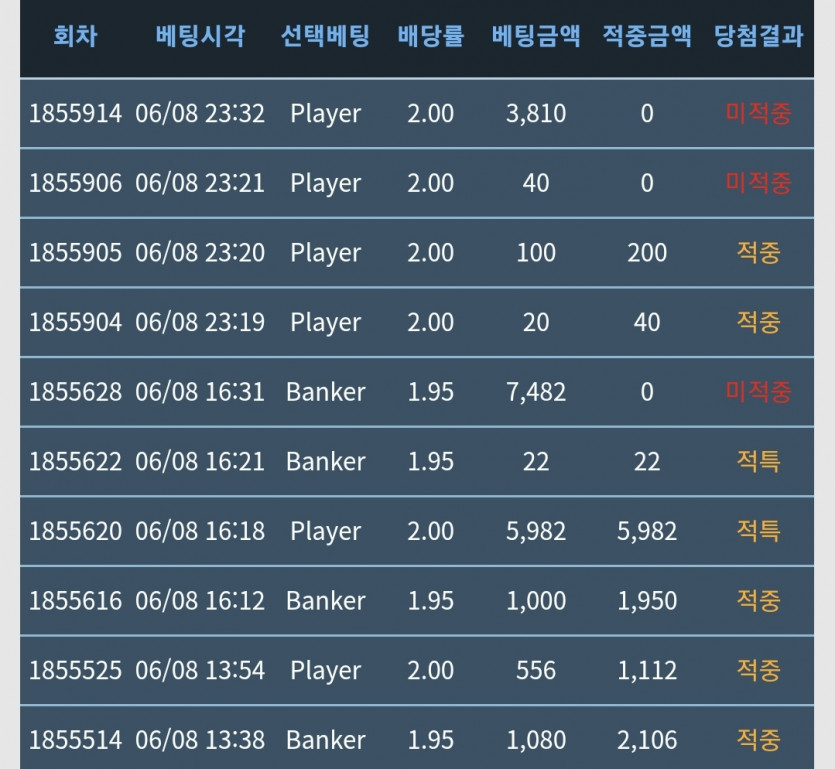포바 희망고문만 지금 몇차례인지(0)