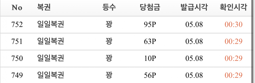 일복 당첨!(1)