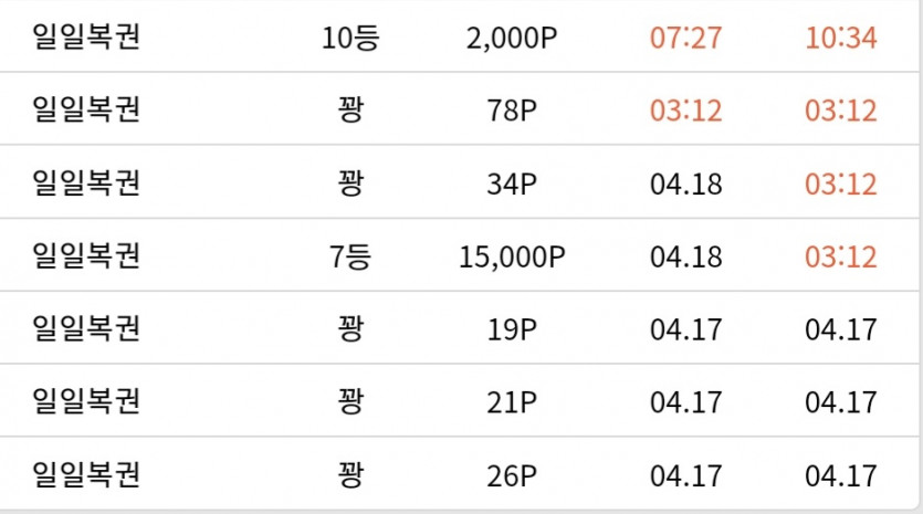 오...하루에 두장이나~(0)