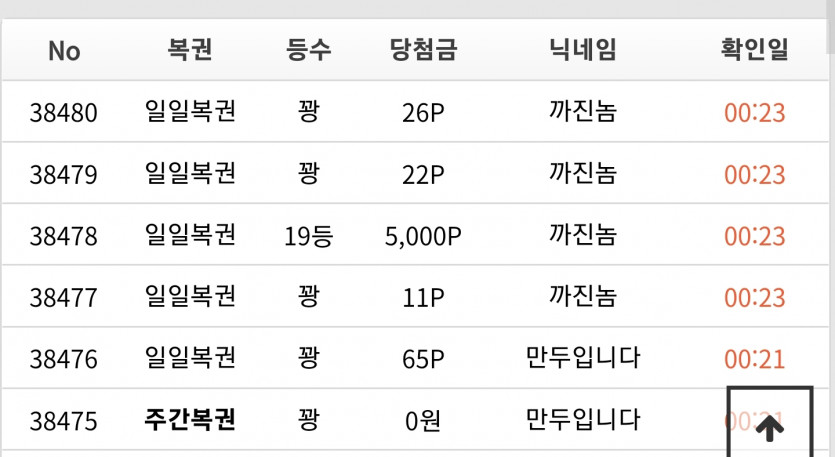 일복오류(0)