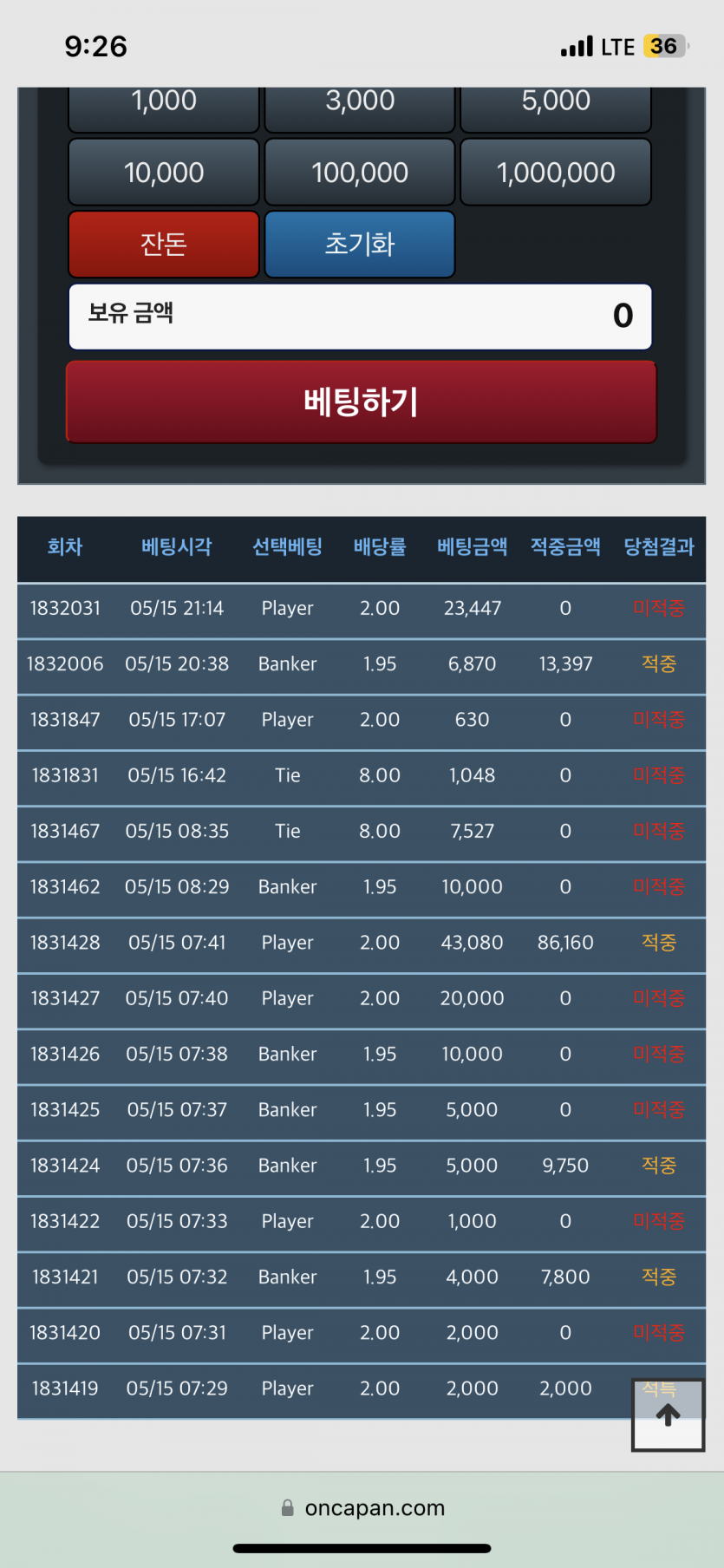 치킨이 품절..(0)