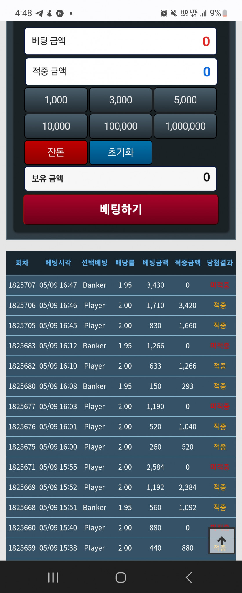 아 할맛 안난다 증말;;;(0)