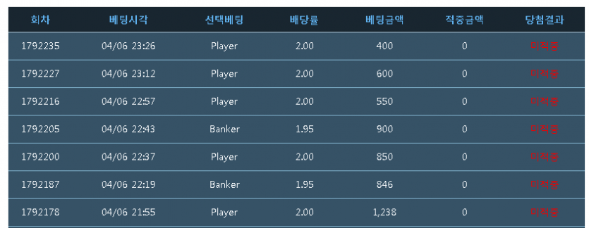 복권도 못 사게 하는거니(0)