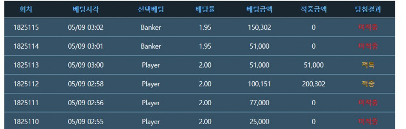 ㅠㅠ자다꺠서 포바오링염(0)
