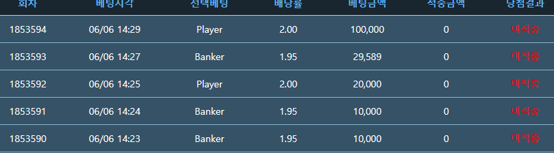 포바가(0)