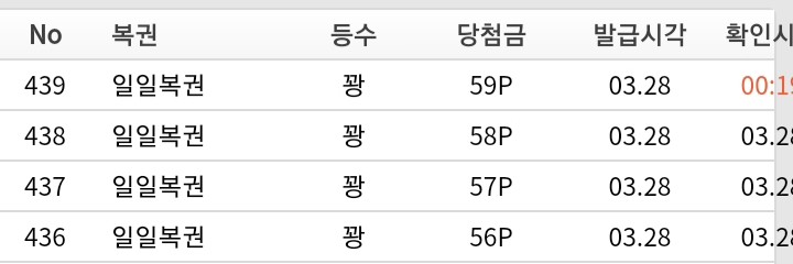 그래 복권아 조금씩 올라가는거야(0)