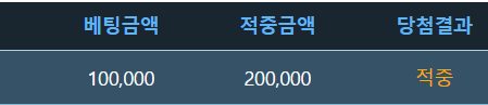 출금왕이란게 대충(2)