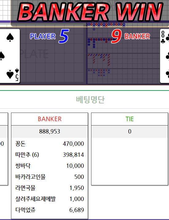 똥꼬집 부리다간(1)