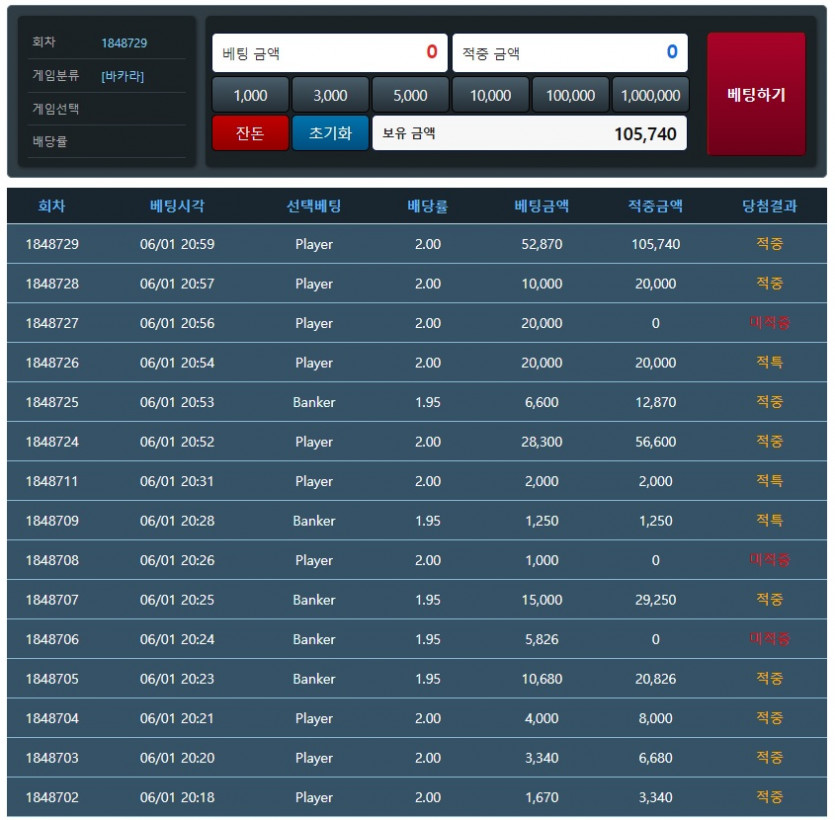 포바100배먹기 키야..!!(0)