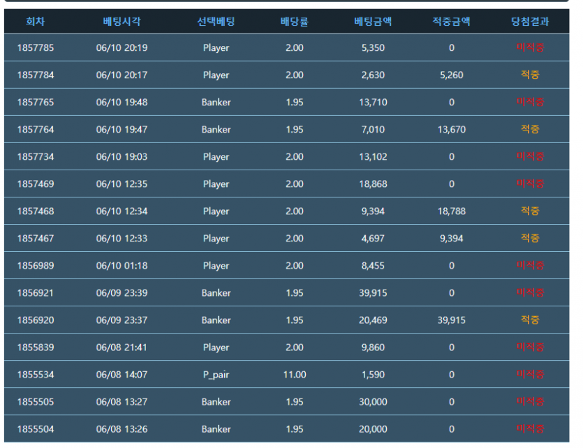 포바 포기합니다(0)