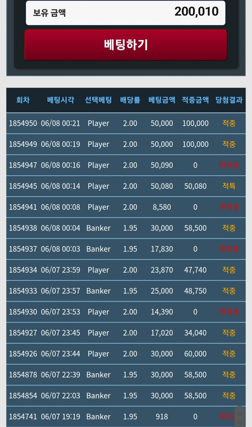 오늘 석살이 너무 조쿠요~(0)