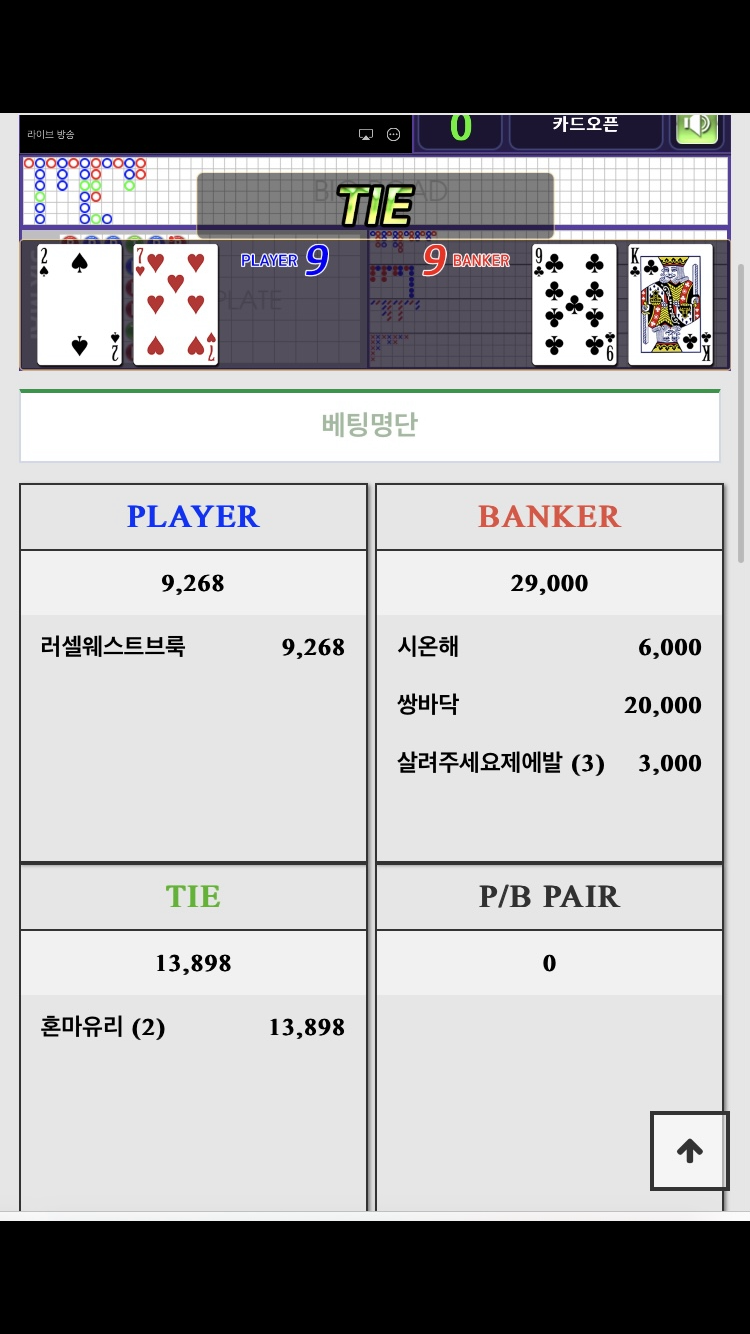 이게 나임 2(0)