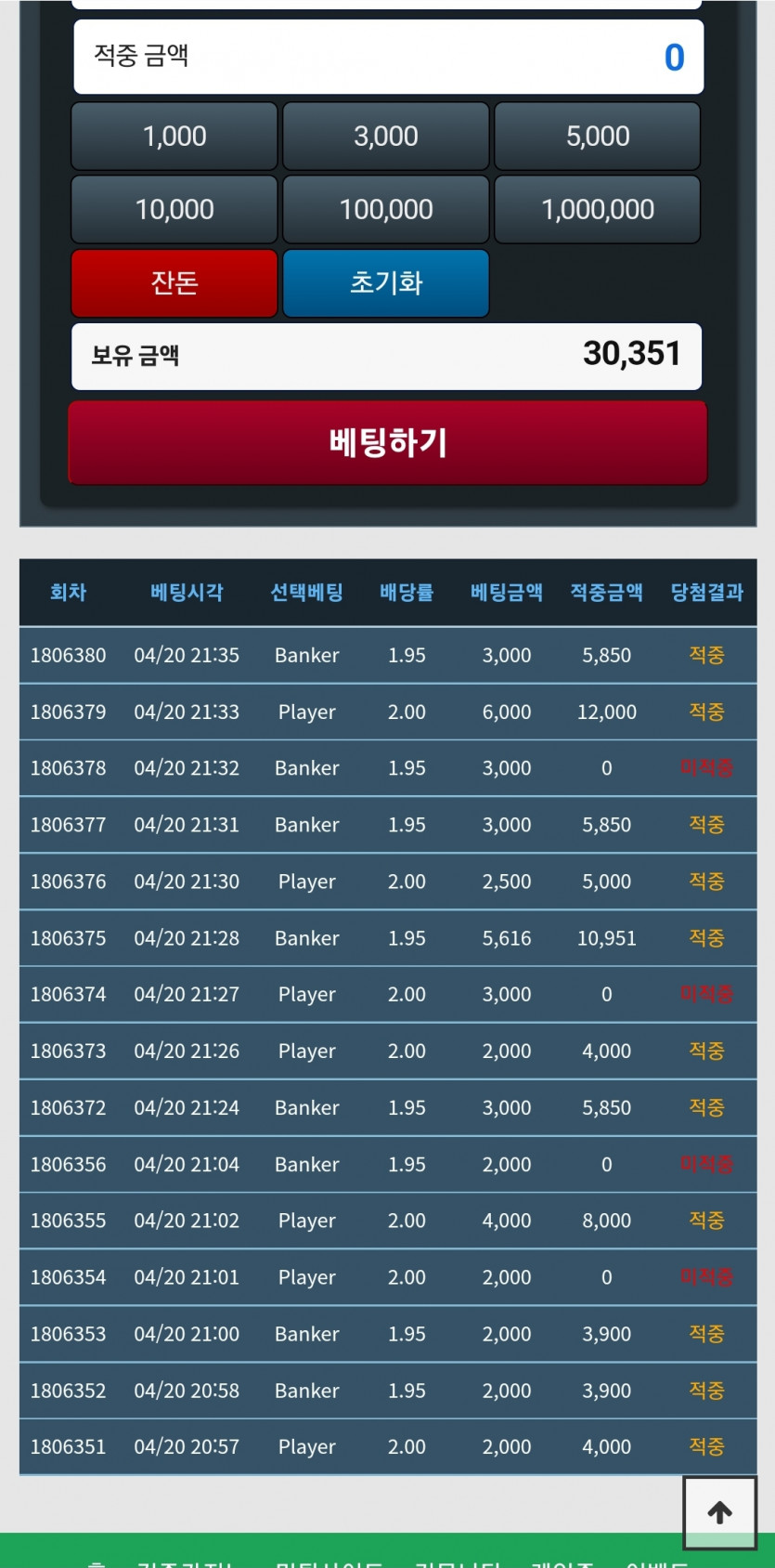 포전다시갑니다(0)