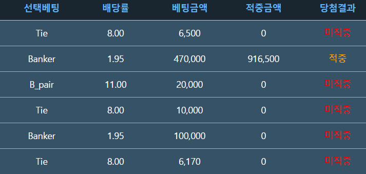똥꼬집 부리다간(0)