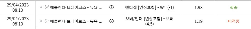 얼텡이 상실이(0)