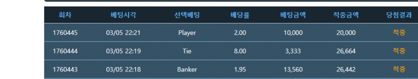 2월 혜택 계산해봤네요 !(0)