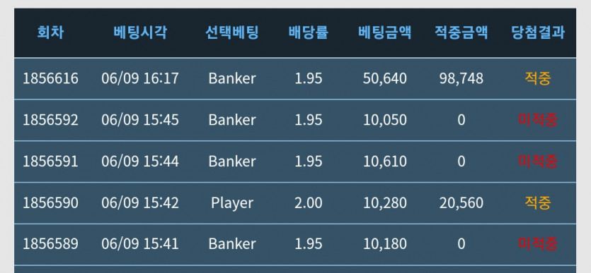 투깡을 가라는 계시인가ㅋㅋㅋ난먹튀해야지(0)