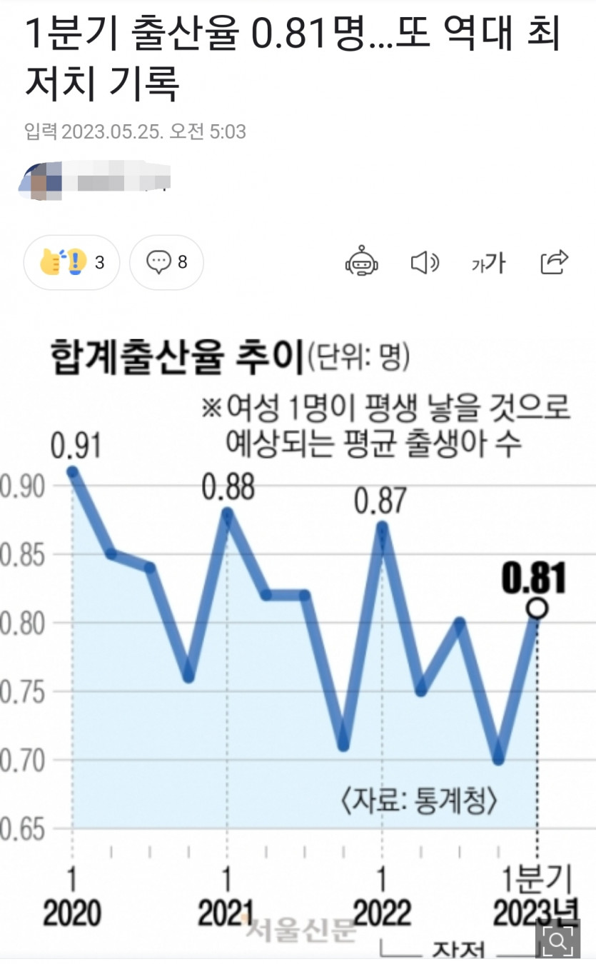 피임 나뻐요..(0)