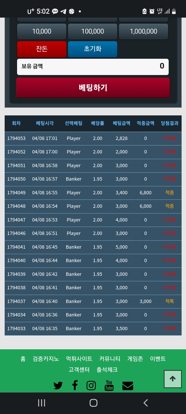 미친넘*(0)
