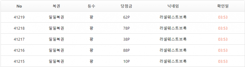 ㅠㅠㅠ 오링(1)