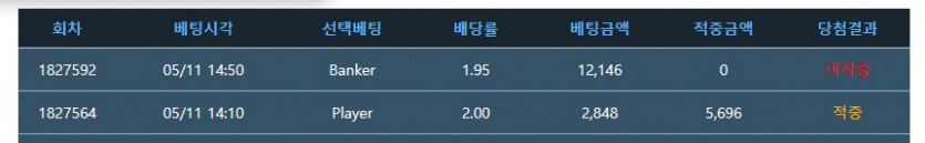 포인트 0포 회귀..(0)