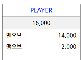 부계는 현명한거(2)