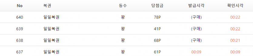 복권은 살만한게못되는군여(0)