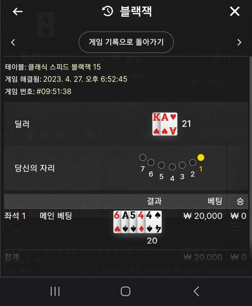 오늘 하루가 정말 고달프네요.(0)