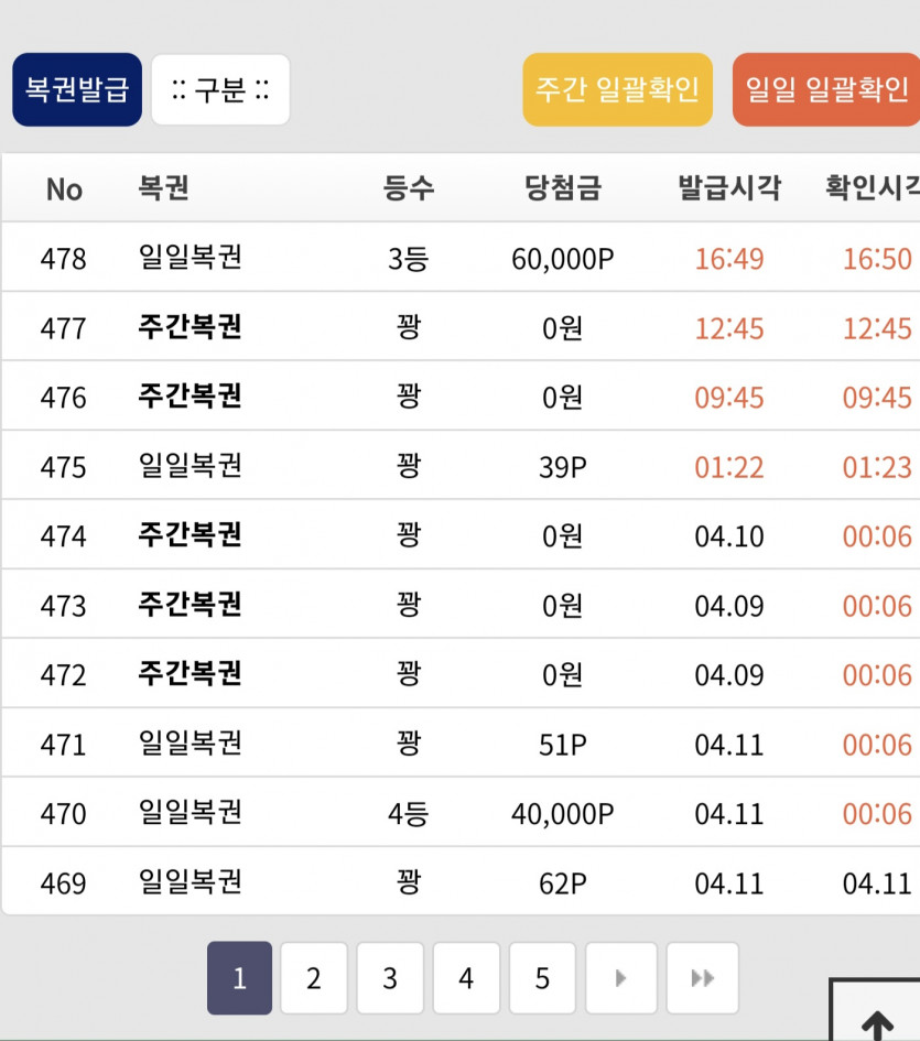 일일 복권 당첨 감사합니다(0)