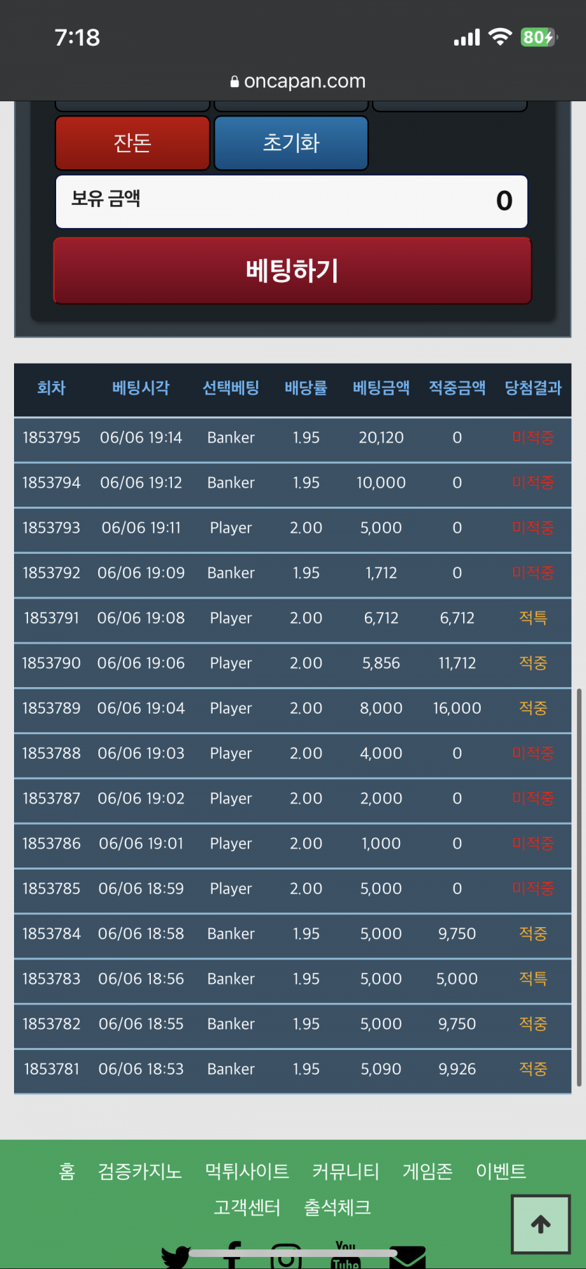 에라이 발닦고 잠이나 자야지 ㅠ(0)