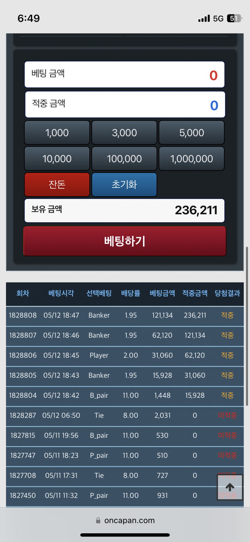 1400포의 기적(0)
