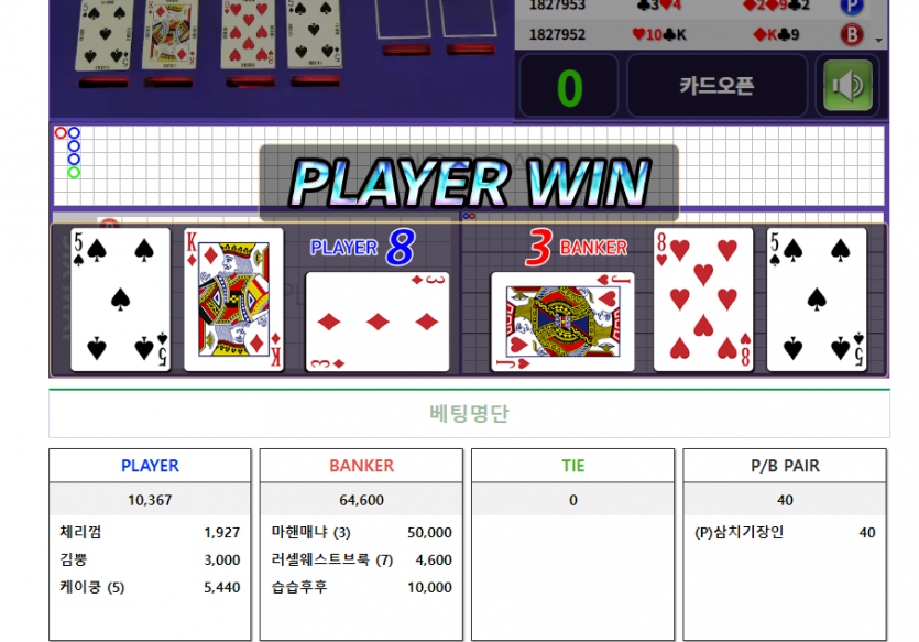 오늘 김뿡님 성적이 왜이렇죠...?(0)