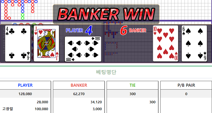 나는 왜 극장안줘!!! 0포클럽 재가입...(0)