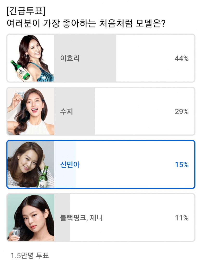 조작(0)