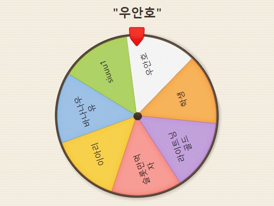 아 죄송합니다.....이벤트 오류가있었네요..(0)
