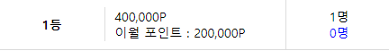 순위권 까비..(0)