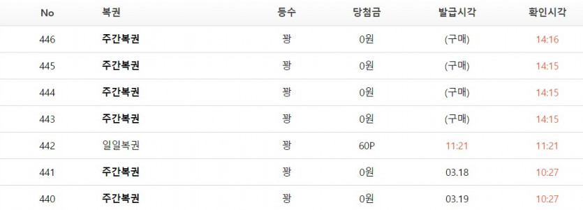 포바로 포인트를 벌어서 주복을산다(0)