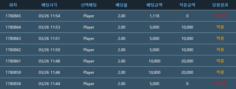 오우 잠깐 할려던 포바에서...(0)