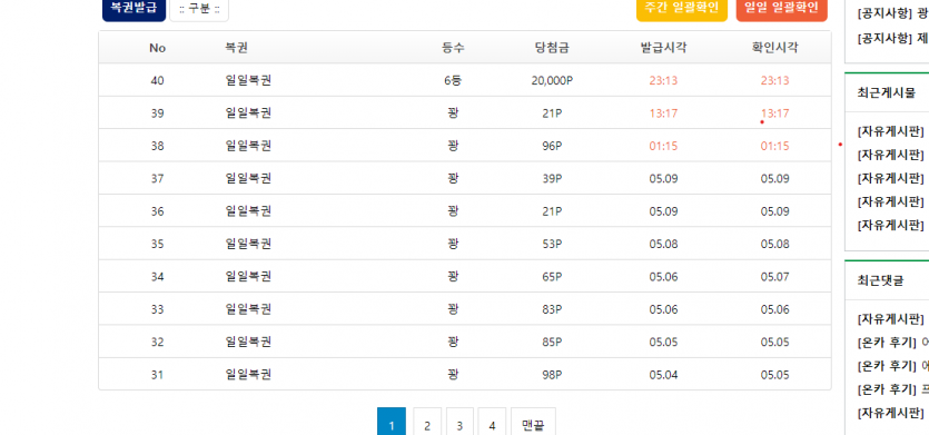 저도 일복이 되는군요!!!!(0)