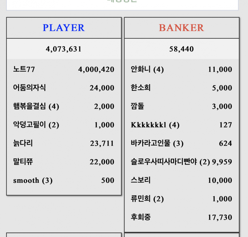 와 노트님 살벌하시네..(0)