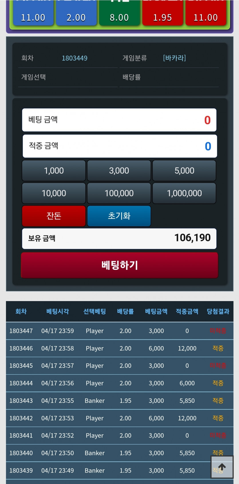 오늘 포바는 잘되네요...(0)
