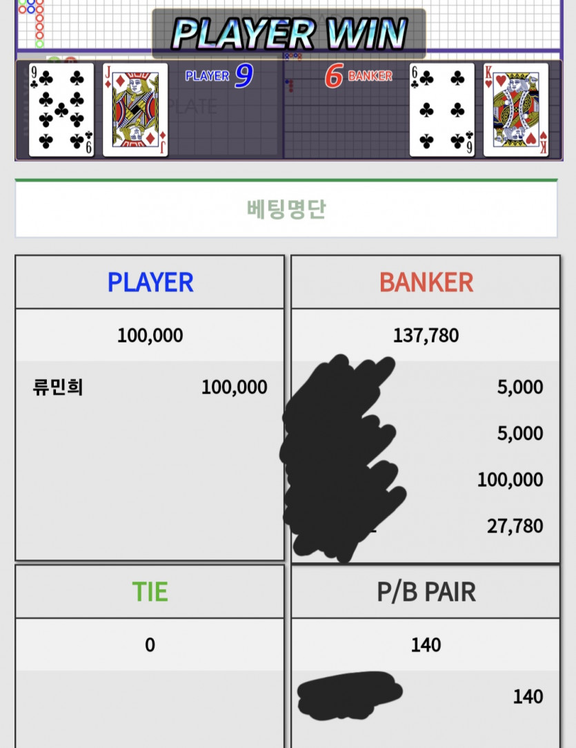 또 잃나 싶었는데...(0)