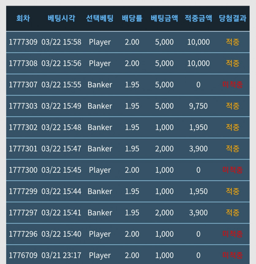 소액 포바(0)