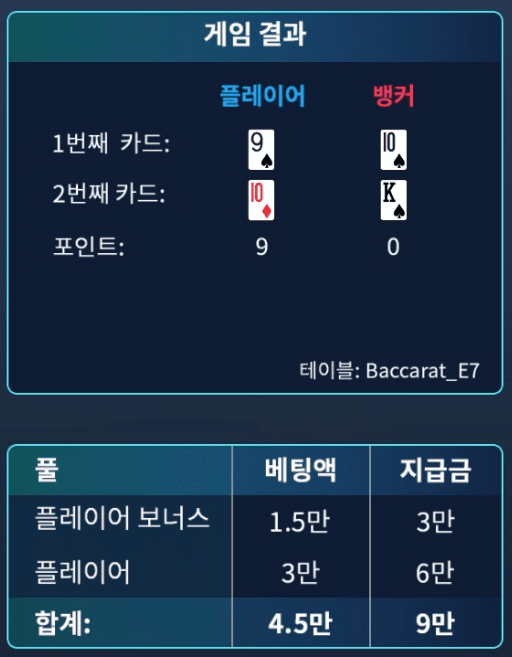 보너스 바카라 질문이요(0)