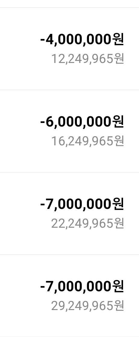 귀신같이 순식간에 2400꼴음(0)