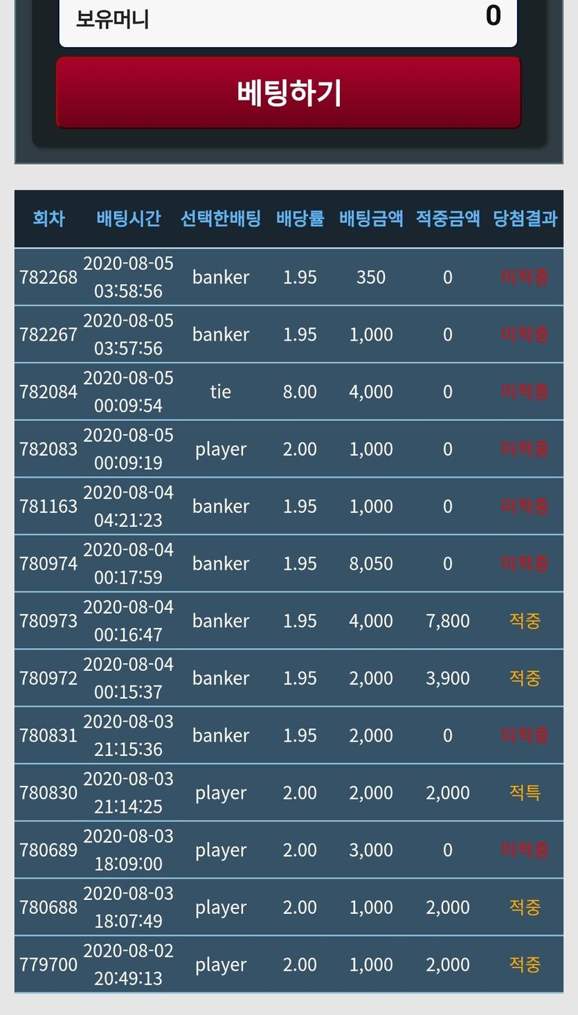 내 포인트 내놔(0)