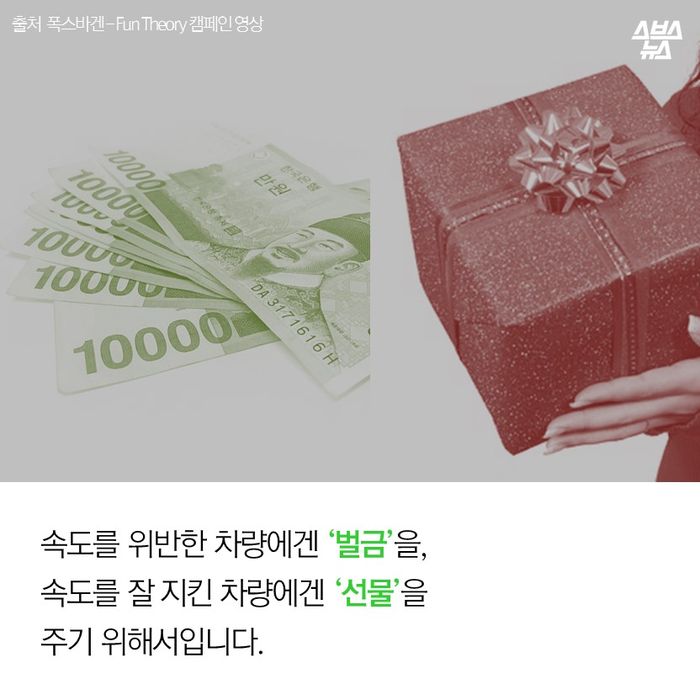 스웨덴 속도위반 벌금(3)
