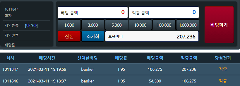 포인트 바카라 2깡 성공했습니다ㅋㅋㅋ(0)