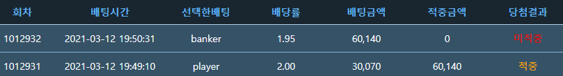 포인트 바카라 2깡 실패.....(0)