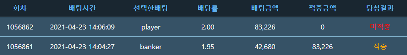 포인트 바카라 2깡 실패(0)